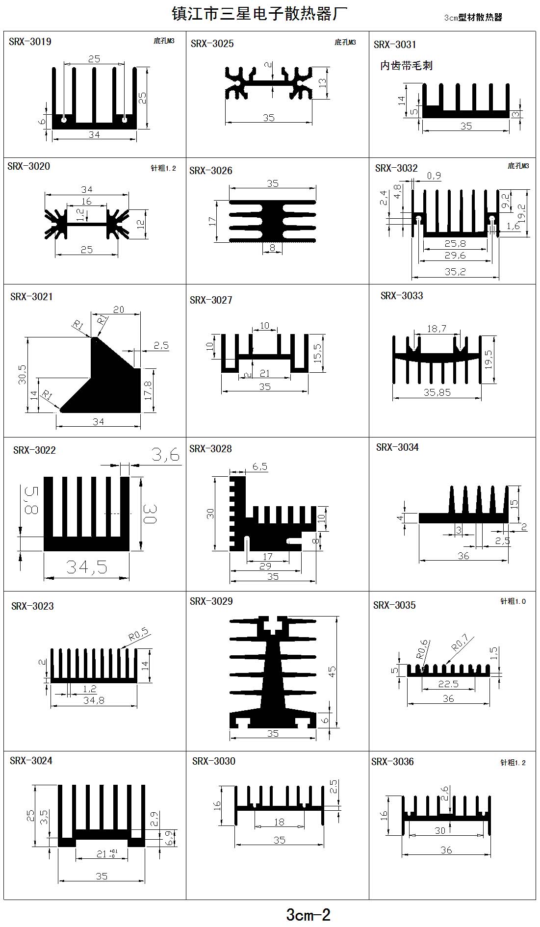 3cm-2ɢ��������Ҏ��