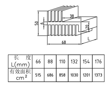 68*50mm�Ͳ�ɢ����