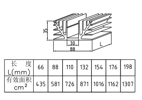 88*35mm�Ͳ�ɢ����